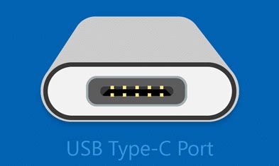 usb c display not working ubuntu