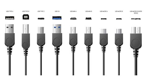 Usb C Variations