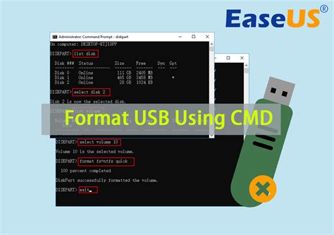 Usb Drive Cmd Format