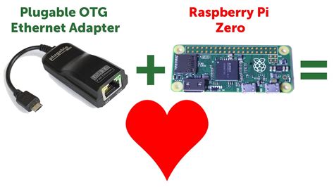 Usb Ethernet Adapter Raspberry Pi