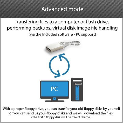 Usb Floppy Drive Emulator Software