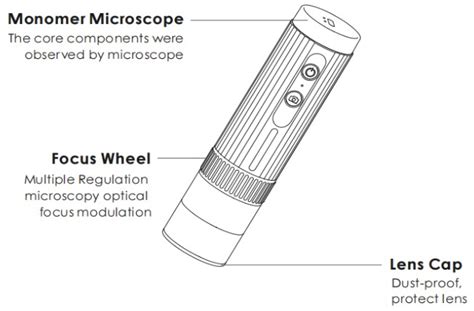 Usb Microscope Parts