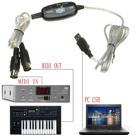 Usb Midi Cable Driver