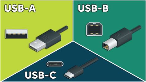 Usb Port A Vs C