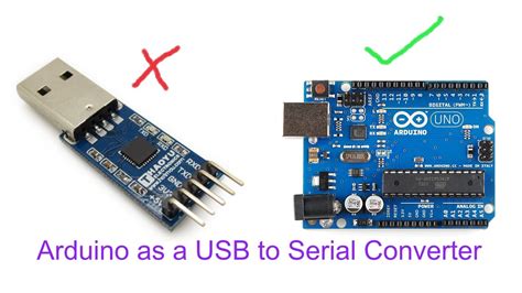 Usb Serial Converter Driver Arduino