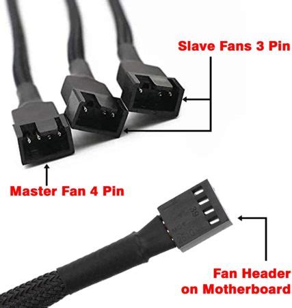 Usb To Fan Header