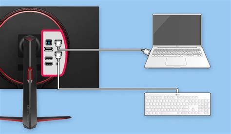 Usb To Usb For Monitor