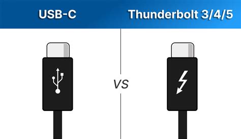 Usb-C Vs Lightning Vs Thunderbolt