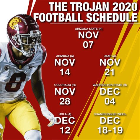 Usc Football Message Board: The Ultimate Platform For Trojans Fans In 2023