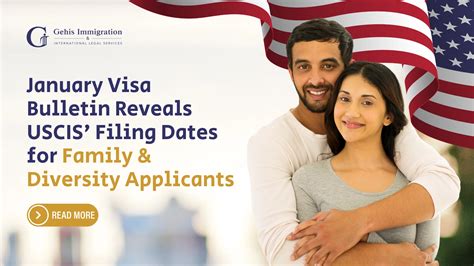 uscis diversity visa