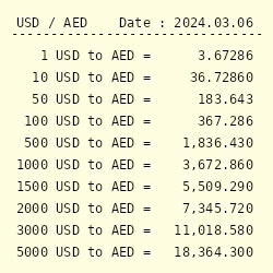 usd to aed buying and selling rate
