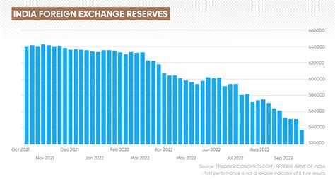 usd to inr forecast 2021