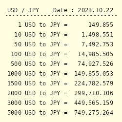 usd to jpy exchange rate