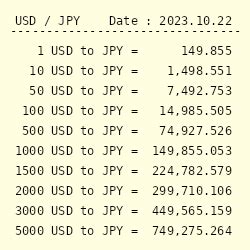 usd to yen calculator