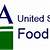 usda food nutrition services website