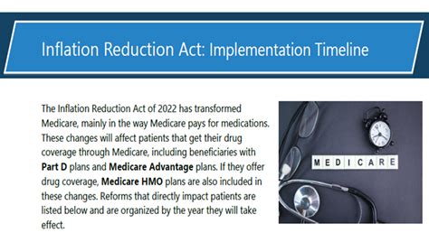 usda fsa inflation reduction act