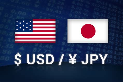 Ilustrasi pasangan mata uang USD/JPY