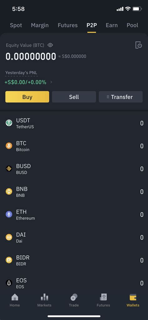 usdt rate in binance