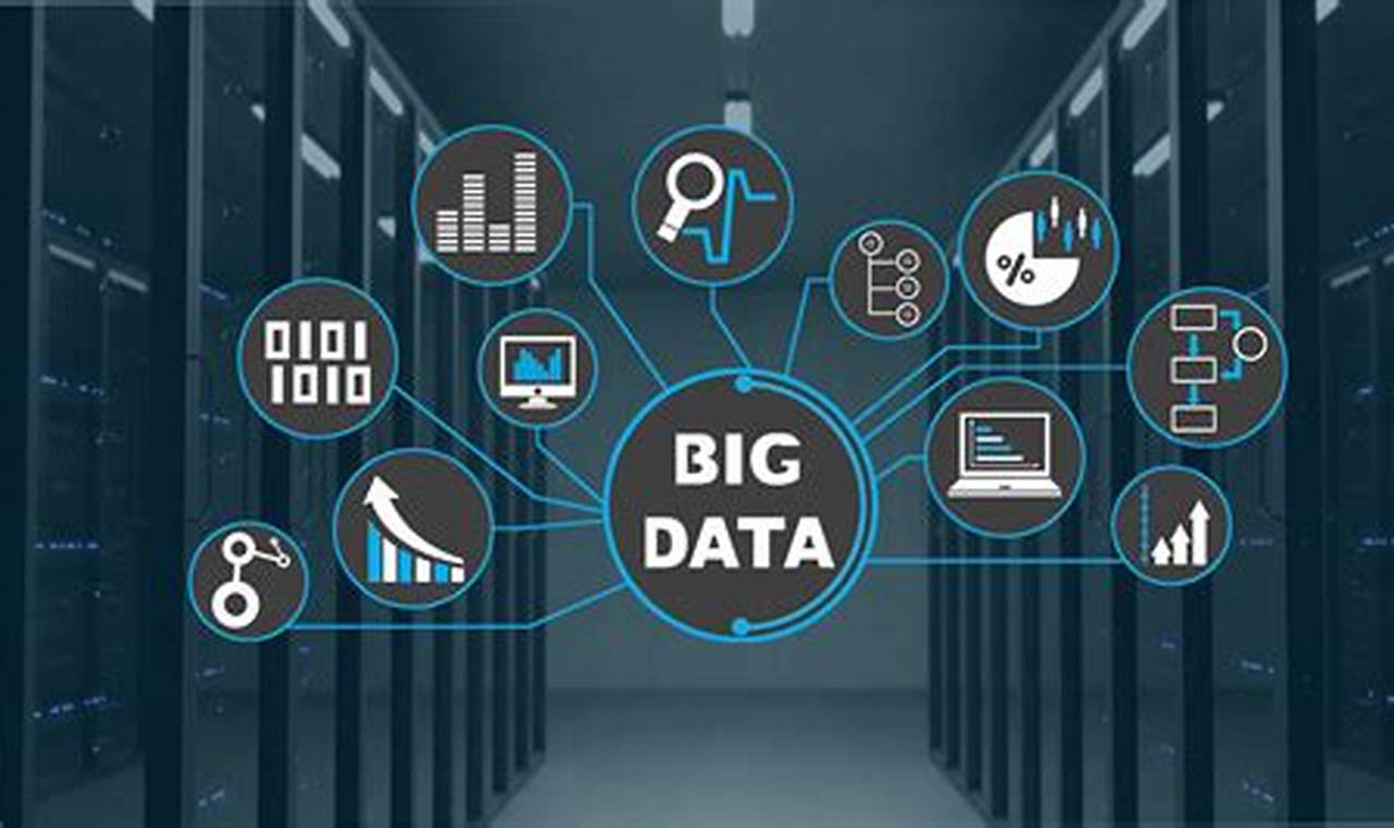 use big data