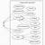 use case diagram android app