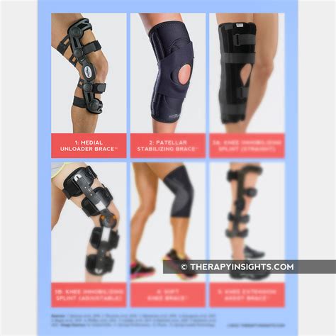 Use A Knee Brace For