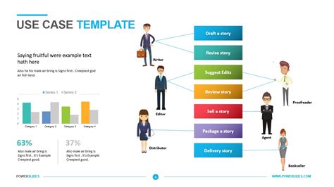 use case template example ppt