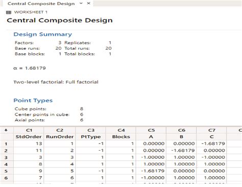 Use Central Composite Design