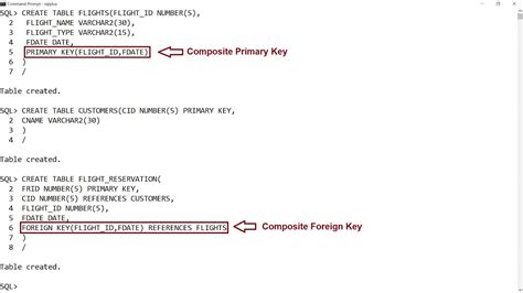 Use Composite Key As Foreign Key