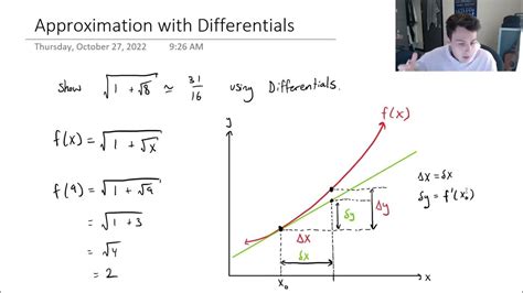 Use Differentials To Approximate Calculator