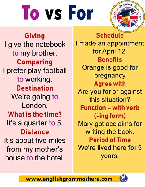 use example sentence