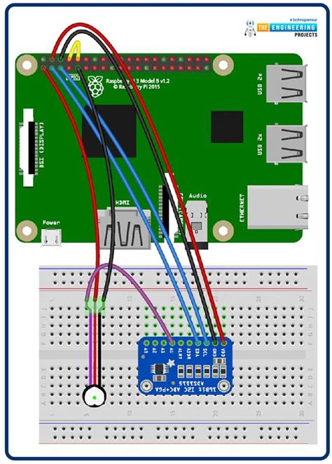 Use Heart Rate Sensor With Raspberry Pi