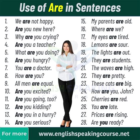 Use In In A Sentences