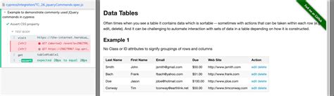 Use Jquery In Cypress