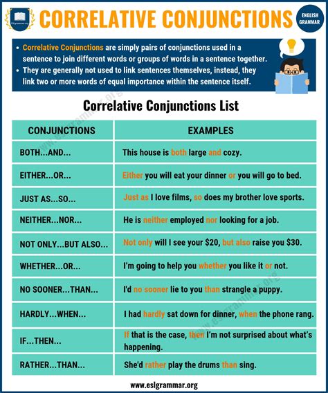 use not only but also as a correlative conjunction