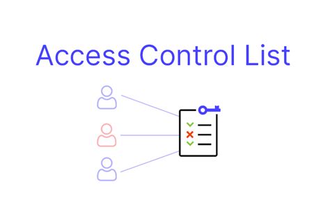 use of access control list
