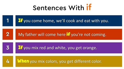 use of if in a sentence grammar