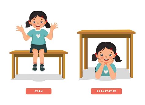 use of in on under examples