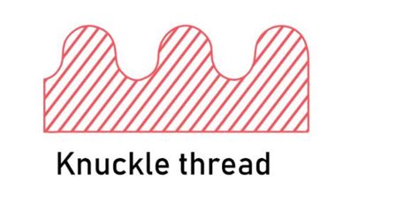 Use Of Knuckle Thread