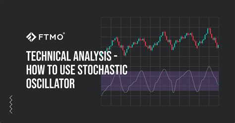 use of oscillators in technical analysis