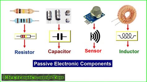Use Of Passive Components In Electronics