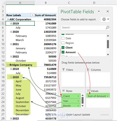 Mastering Excel Pivot