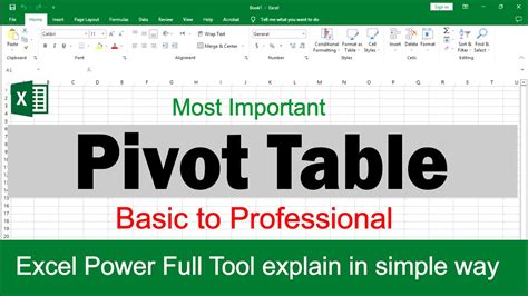 Pivot Tables in Excel Made Easy