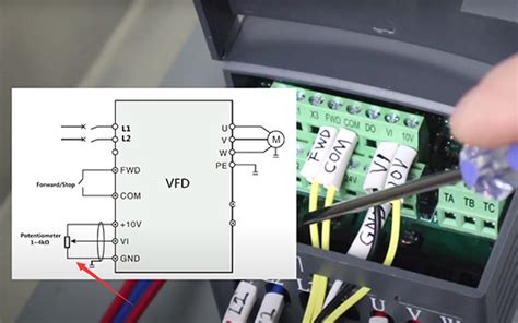 Use Of Potentiometer In Vfd