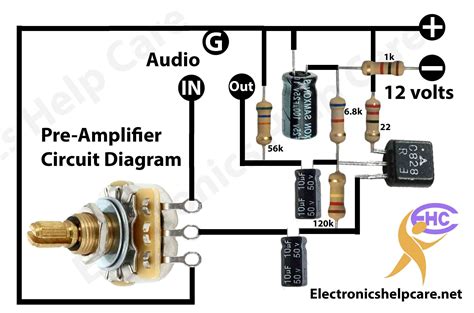 Use Of Pre Amplifier