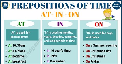 use of preposition with time