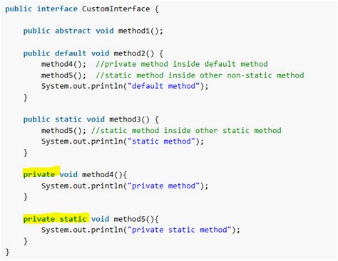 use of private methods in interface java