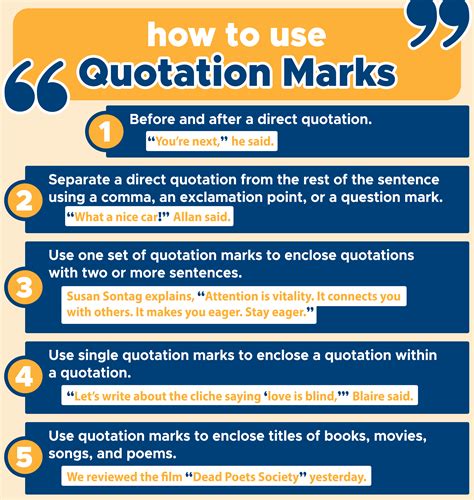 use of quotation marks