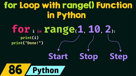 use of range function in for loop in python