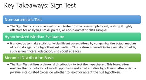 Use Of Sign Test