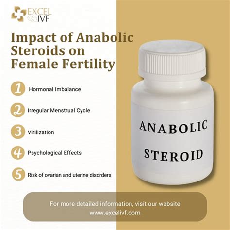 use of steroids in ivf